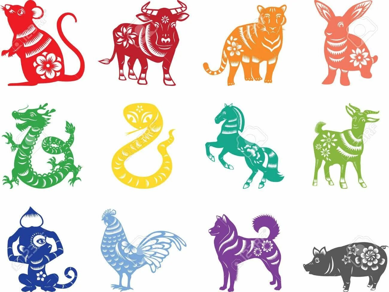 Картинка 12 животных chinese zodiac signs 12 animals , #AFF, #zodiac, #chinese, #signs, #animals Phon