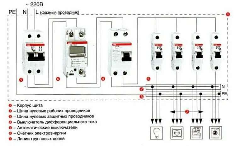 Картинка подключение автоматов Как установить автоматический выключатель: схемы монтажа