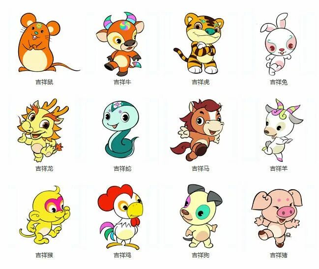Картинки 12 животных года для детей Chinese zodiac Chinese zodiac, Postal stamps, Stamp collecting
