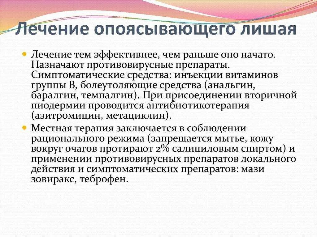 Картинки как выглядит опоясывающий лишай Опоясывающий лишай карта вызова