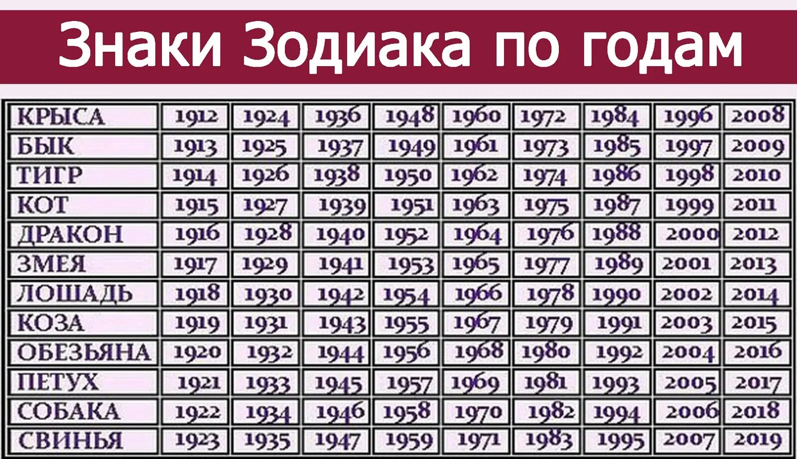 Картинки какого животного года Какой когда год - блог Санатории Кавказа