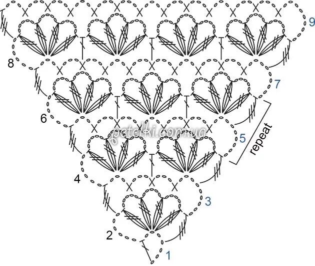 Картинки крючком схемы Угловой узор крючком. Схема, МК Crochet shawl diagram, Crochet stitches patterns