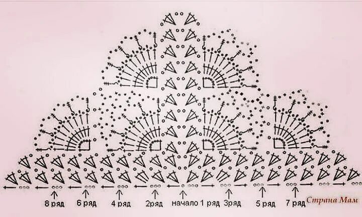 Картинки крючком схемы Схема для ажурного бактуса Связанные крючком узоры на шали, Связанное крючком од