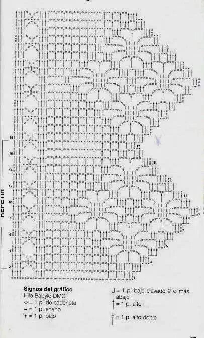 Картинки крючком схемы Luty Artes Crochet: Barrados com gráficos Crochet doily diagram, Crochet edging 