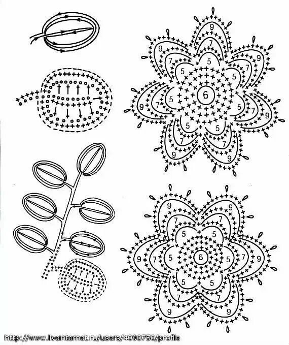 Картинки крючком схемы Pin by Andréa Augusta Husemann Patti on flores Irish crochet patterns, Irish cro