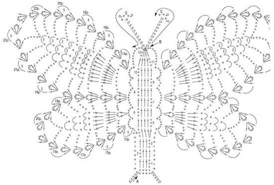 Картинки крючком схемы Мотив "Бабочка" Вязка оторочки крючком, Вязаные крючком аппликации, Идеи для вяз