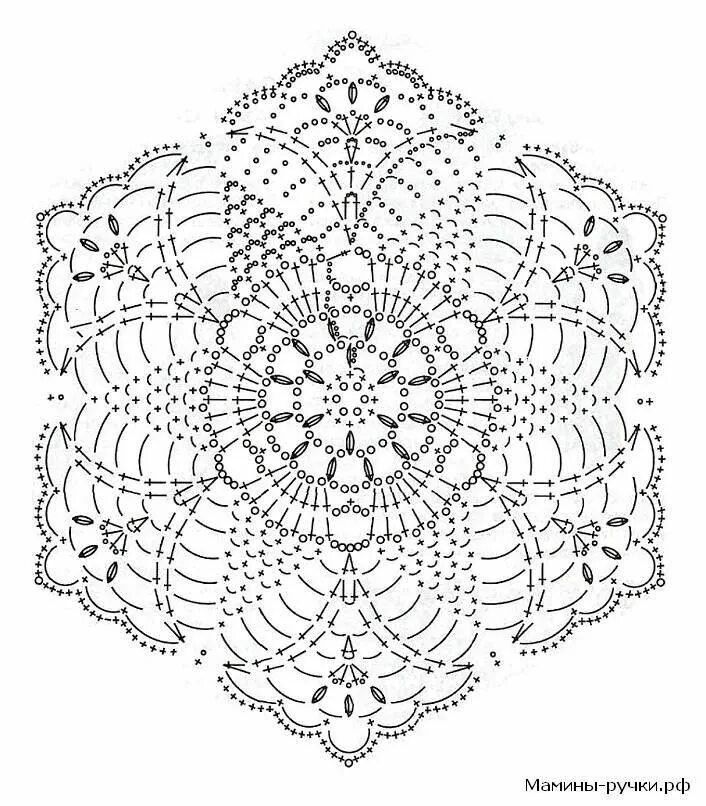 Картинки крючком схемы Новости Crochet mandala pattern, Crochet bedspread pattern, Crochet square patte