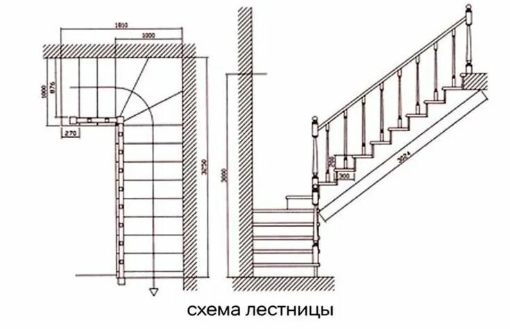 Картинки лестницы чертежи Всё об инструменте. Инструментовоз - Картинки из тем OK.RU в 2020 г (с изображен