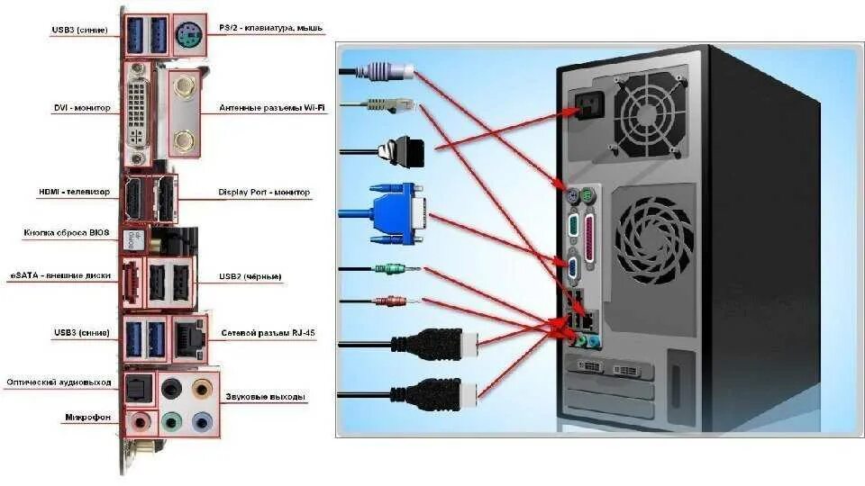 Картинки подключения компьютера Картинки G435 КАК ПОДКЛЮЧИТЬ К КОМПЬЮТЕРУ