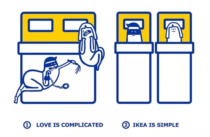 Картинки работника из икеи Love is complicated, IKEA is simple Ikea, Ads creative, Ikea ad