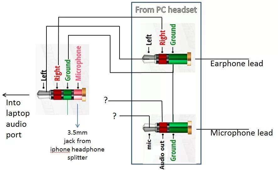 Картинки распайка Audio Jack Wiring Diagram