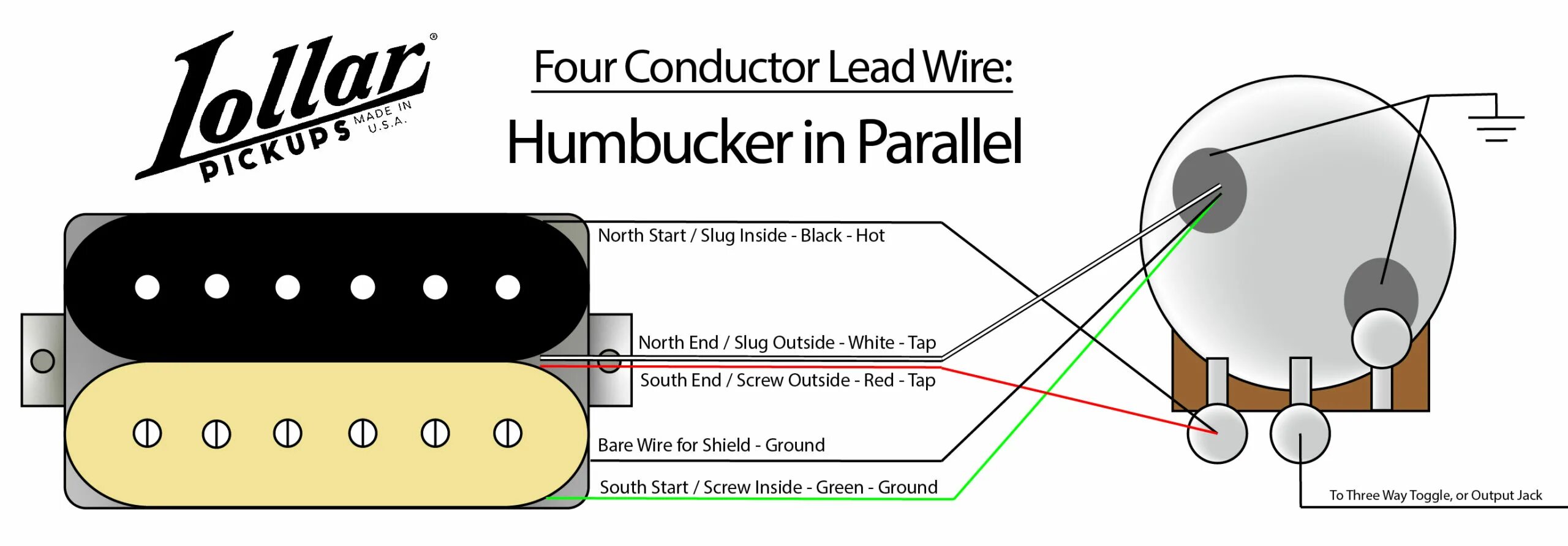 Картинки распайка Our dB humbuckers, and Series vs Parallel wiring. Lollar Pickups Blog