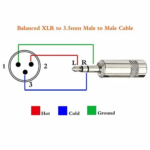 Картинки распайка Купить микрофонные кабели TISINO TISINO Mini Jack 3, 5 mm TRS Stereo Stecker auf