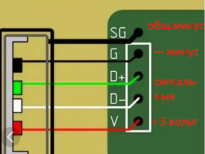 Картинки распайка Ответы Mail.ru: Помогите с распиновкой платы usb мыши! Подробно внутри вопроса.