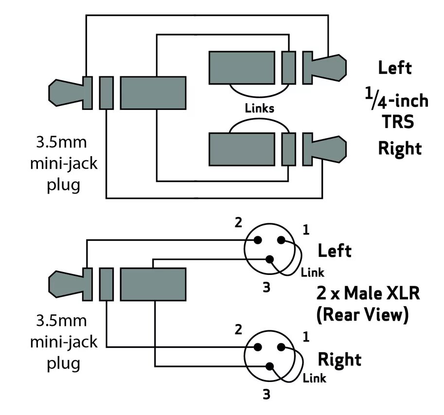 Картинки распайка Connecting a 6.3 Jack Microphone to XLR: Step-by-Step Guide for Sound Engineers