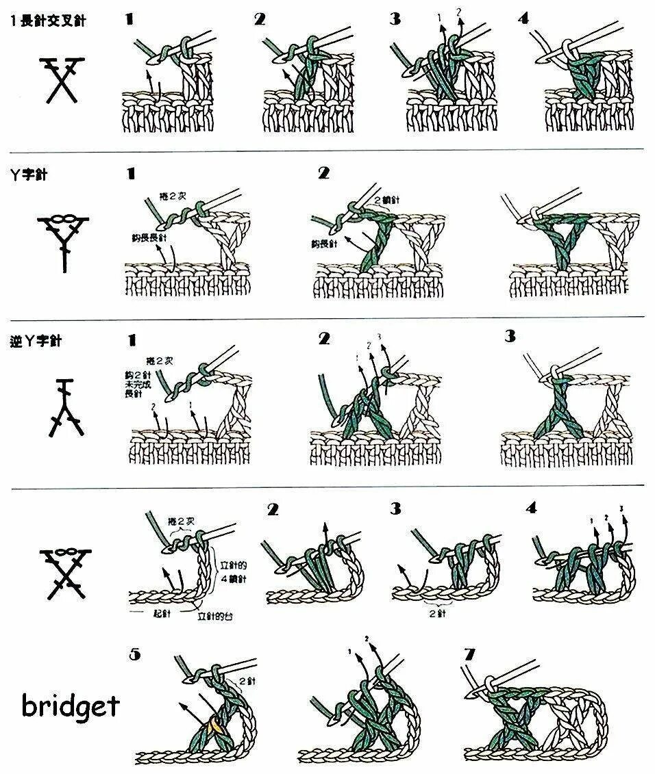 Картинки схемы вязания крючком для начинающих Схемы крючком урок