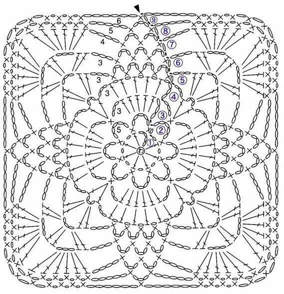 Картинки со схемами крючком Motivos em crochê em 2020 Padrões de motivo de crochê, Diagrama de crochê, Padrõ