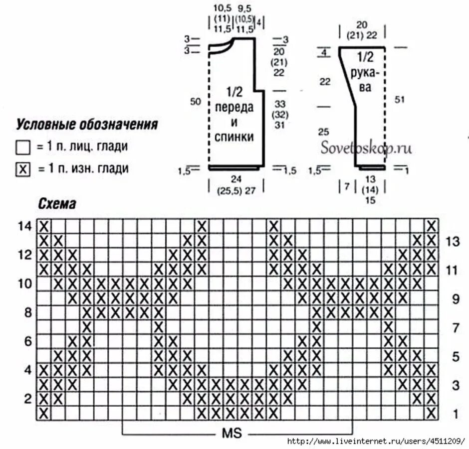 Картинки спицами со схемами Картинки СПИЦАМИ КРАСИВЫЙ ПУЛОВЕР СХЕМЫ
