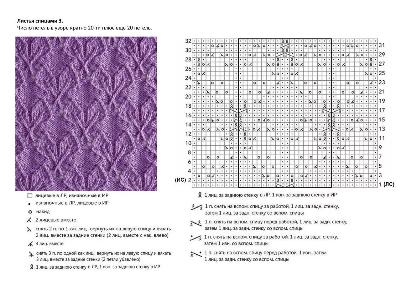 Картинки спицами со схемами The Knit Stitch Pattern Handbook - переводы некоторых узоров Узоры, Японские узо