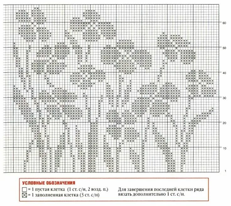 Картины крючком со схемами и описанием Узоры и схемы Ricamo a punto croce, Fiori a punto croce, Punto croce