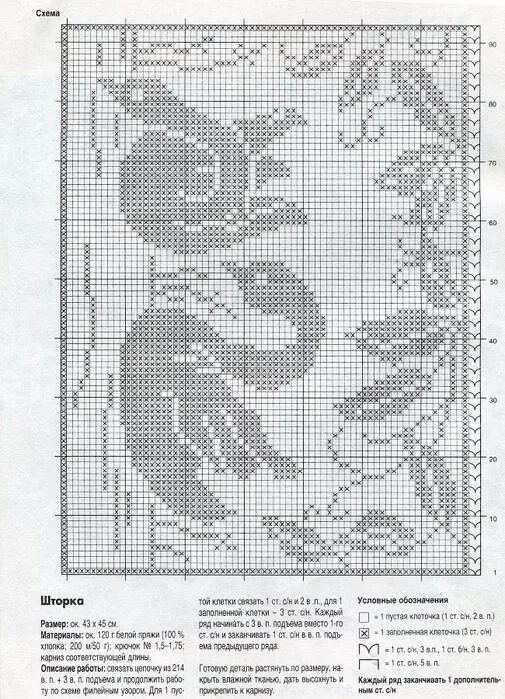 Картины крючком со схемами и описанием Схемы вязаных картин крючком: найдено 81 картинок