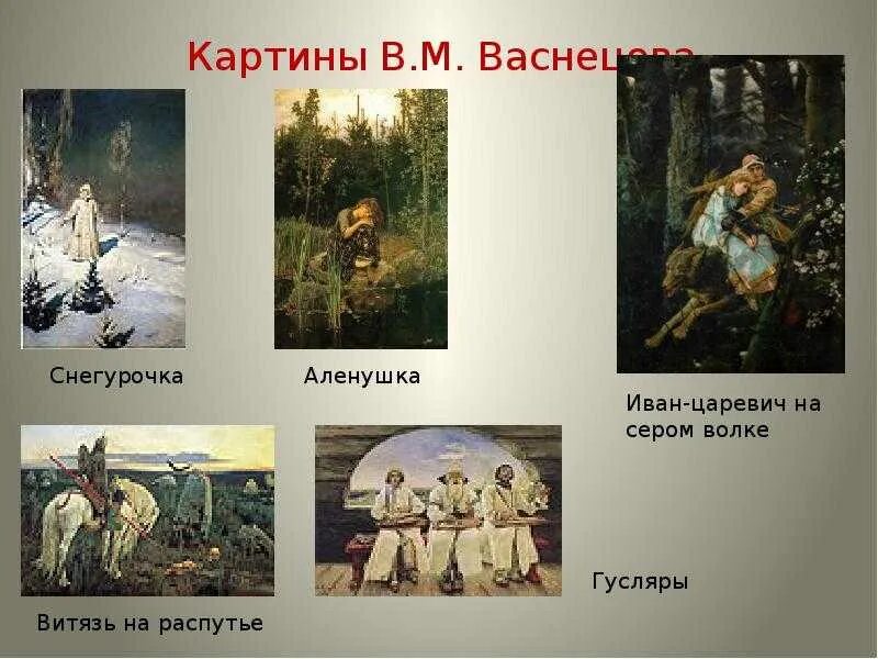 Картины васнецова с названиями самые знаменитые фото Картины название Южный Город