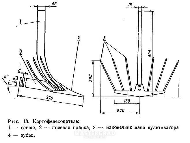 Картофелекопалка своими руками для мотоблока размеры чертеж Attached equipment for OKA motoblocks. Description and characteristics