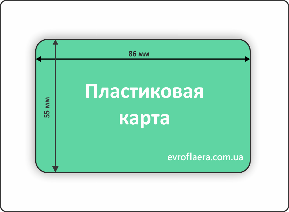 Карту выкройка Декинг-шмекинг... - Бортжурнал Авто.ру, запись автора Sagatovsky Alexandr