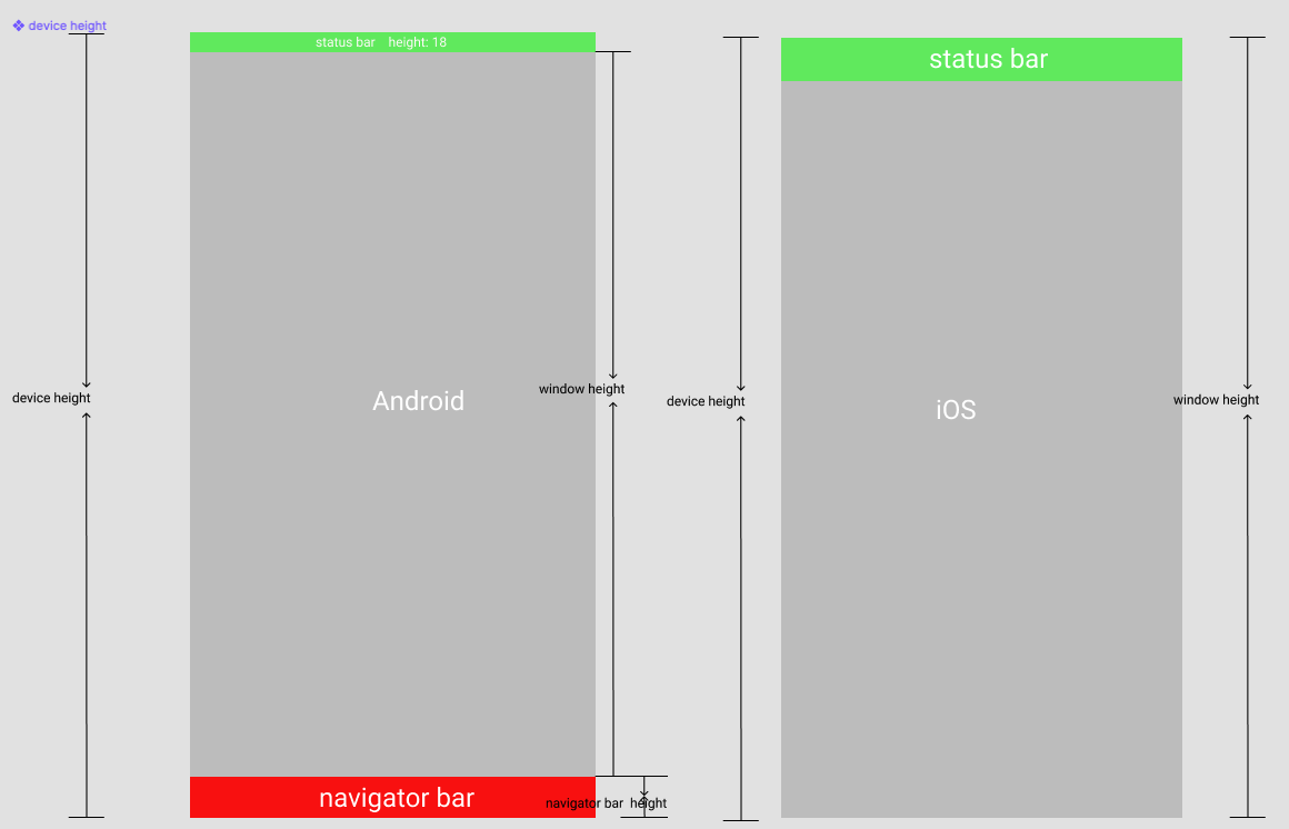 Карту выкройка Increase Navbar Height Store xn--h1aahyg1df.xn--p1ai