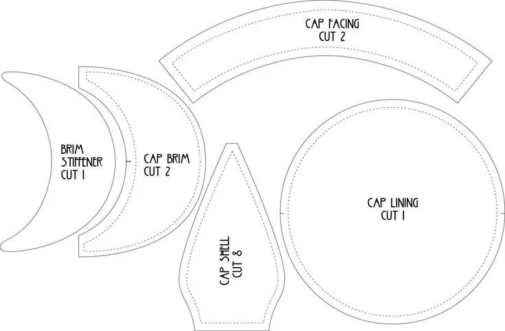 Картуз детский выкройка Flat Cap Pattern Косынка выкройка, Выкройка шляпы, Фуражка