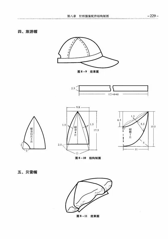 Картуз детский выкройка 月 野 紫 冰 新 浪 博 客 Hats, Visor