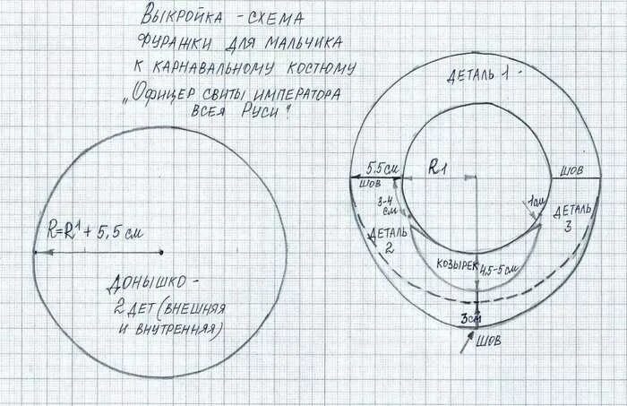 Картуз детский выкройка Выкройка картуза для русского народного костюма