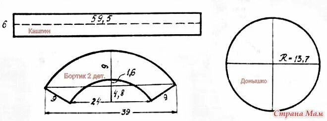 Картуз детский выкройка Фантастический берет, как пошить? Round mirror bathroom, Hat pattern, Sewing ins