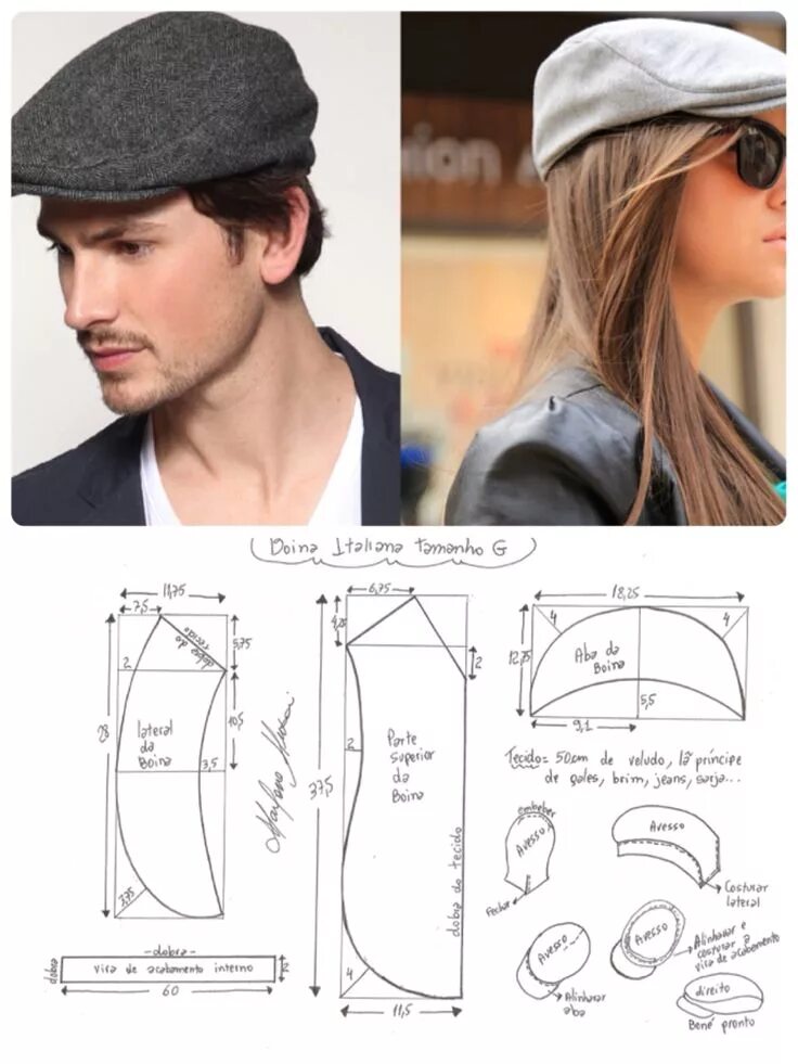 Картуз мужской начало двадцатого века выкройка Pin de Miro em Clothes Patterns Costura fashion, Boina italiana, Moldes de costu