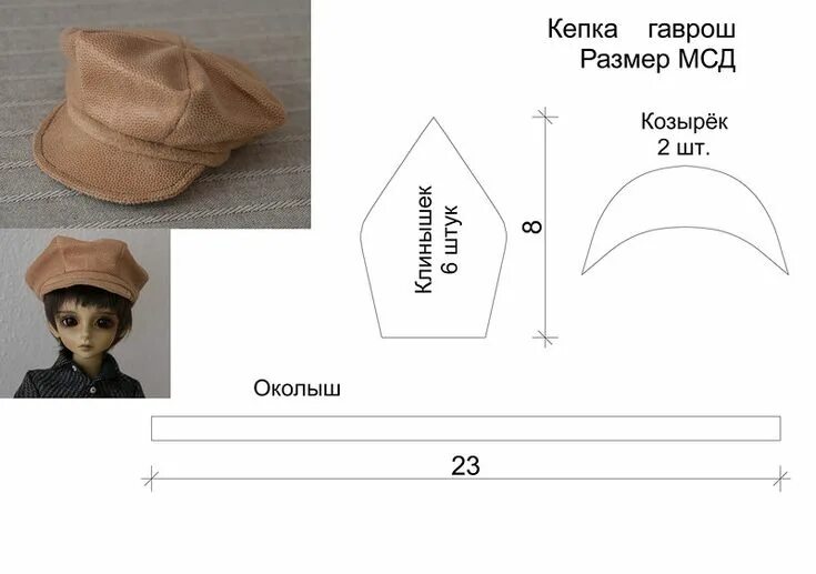 Картуз мужской начало двадцатого века выкройка Выкройки головных уборов - brekikex - @дневники: асоциальная сеть Molde de chape