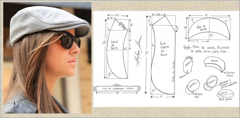 Картуз выкройка Шляпы, панамы, кепки и беретики - подборка выкроек в 2022 г Шляпа, Кепка, Панама