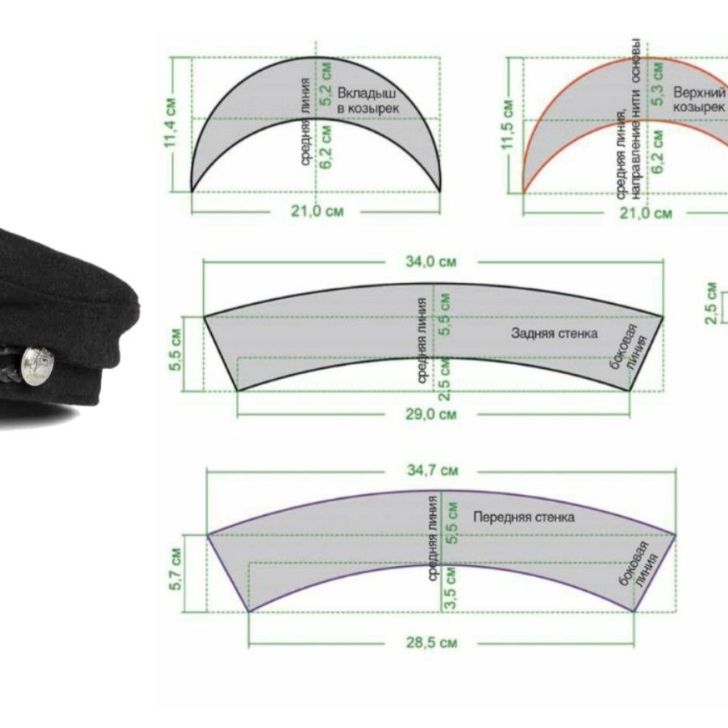Картуз выкройка Выкройка кепки утконос - Выкройка картуза.