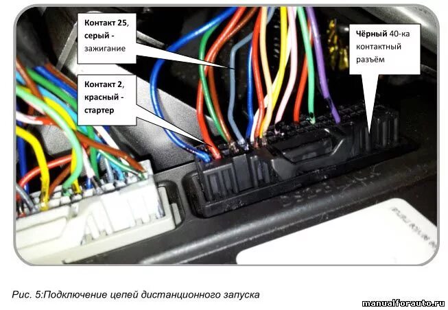 Кашкай подключение сигнализации Nissan J11 точки подключения сигналки - DRIVE2