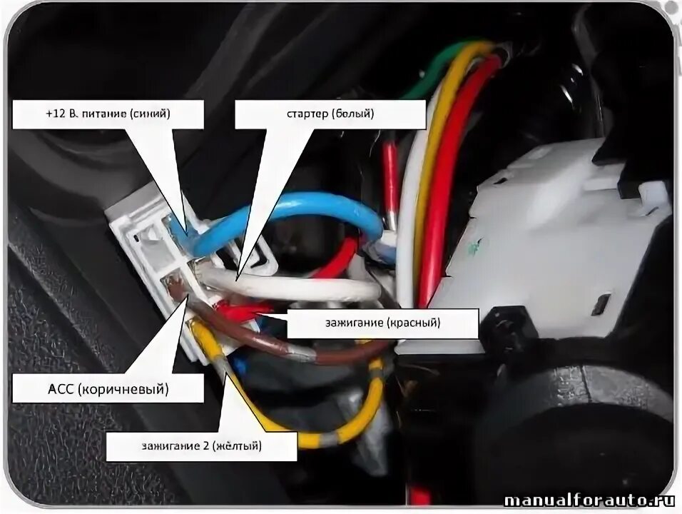 Кашкай подключение сигнализации Установка БК Multitronics TC 740 - Nissan Note (1G), 1,4 л, 2012 года электроник