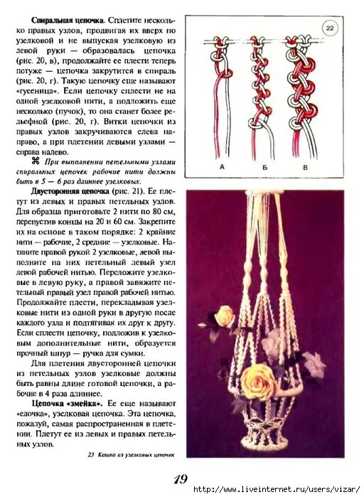 Кашпо макраме своими руками схема Картинки ПЛЕТЕНИЕ МАКРАМЕ ДЛЯ НАЧИНАЮЩИХ КАШПО