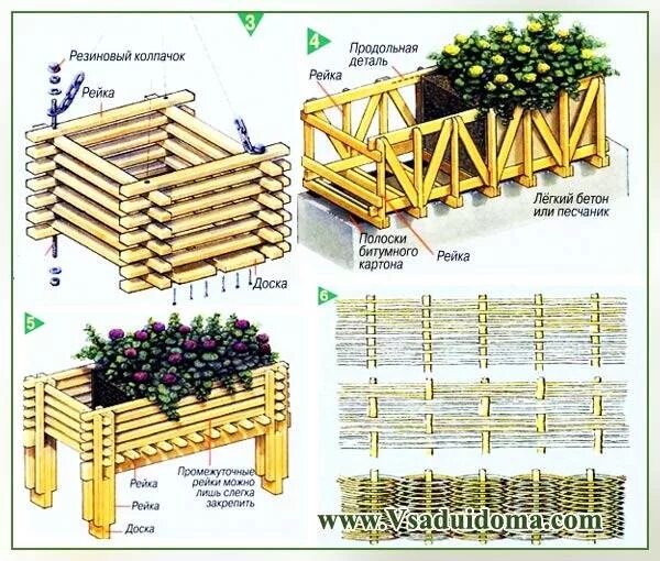 Кашпо своими руками схема Vertical landscaping of a garden house, plot and garden - receptions and photos 