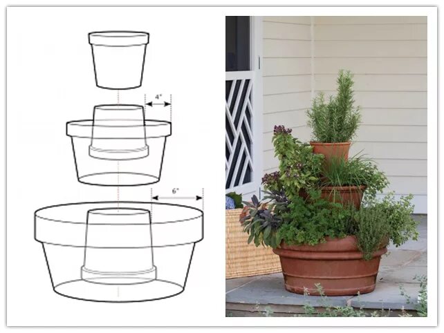 Кашпо своими руками схема Домашни хитрини Vertical garden diy, Vertical garden design, Vertical garden