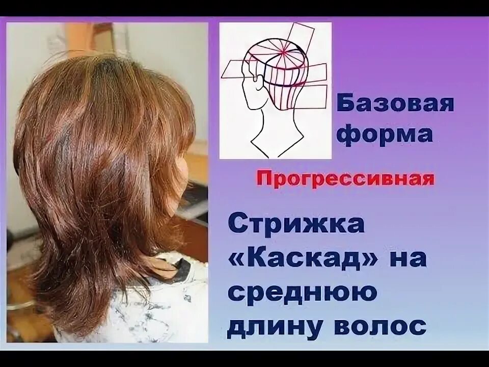 Каскад стрижка фото на средние пошагово Стрижка слоями на среднюю длину ("Лесенка", "Каскад") - YouTube Стрижка слоями, 