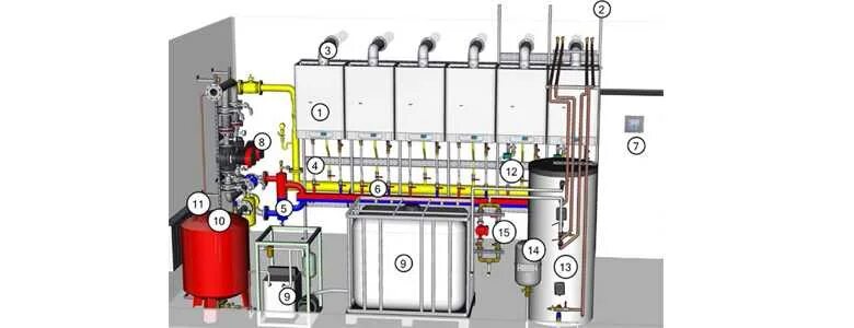 Каскадная схема подключения котлов Схема подключения газовых котлов каскадом - TouristMaps.ru