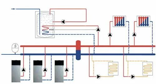 Каскадное подключение котлов Схемы подключения котлов / Советы по выбору / Винтерм