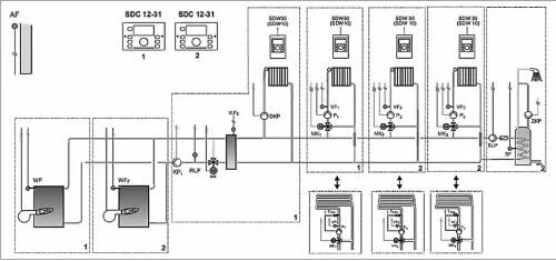 Каскадное подключение котлов отопления схема Контроллеры для систем отопления и ГВС: схемы применения и тенденции развития AW