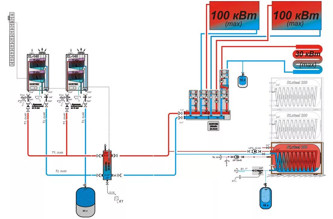 Каскадное подключение котлов отопления схема Проектное решение в подарок Хортэк