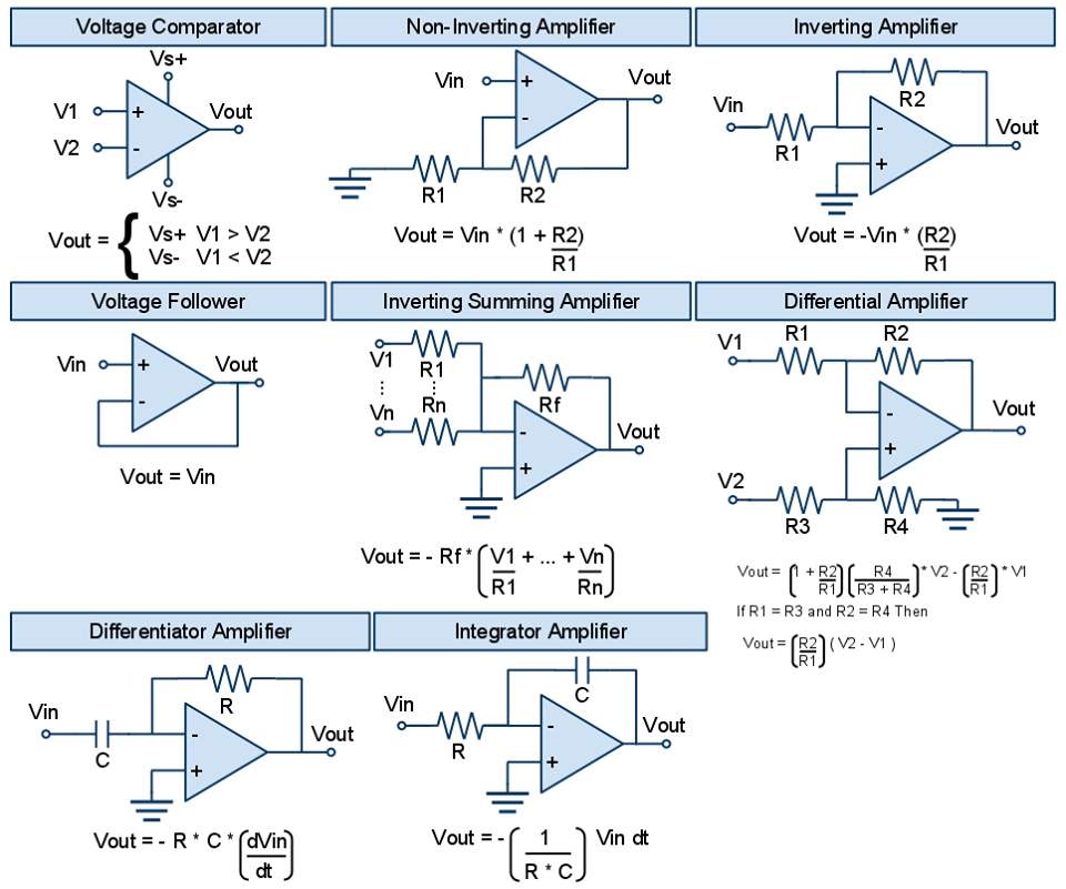 Каскадный способ соединения имс Pin on tech: electrical&electronics Electronics basics, Electrical engineering b