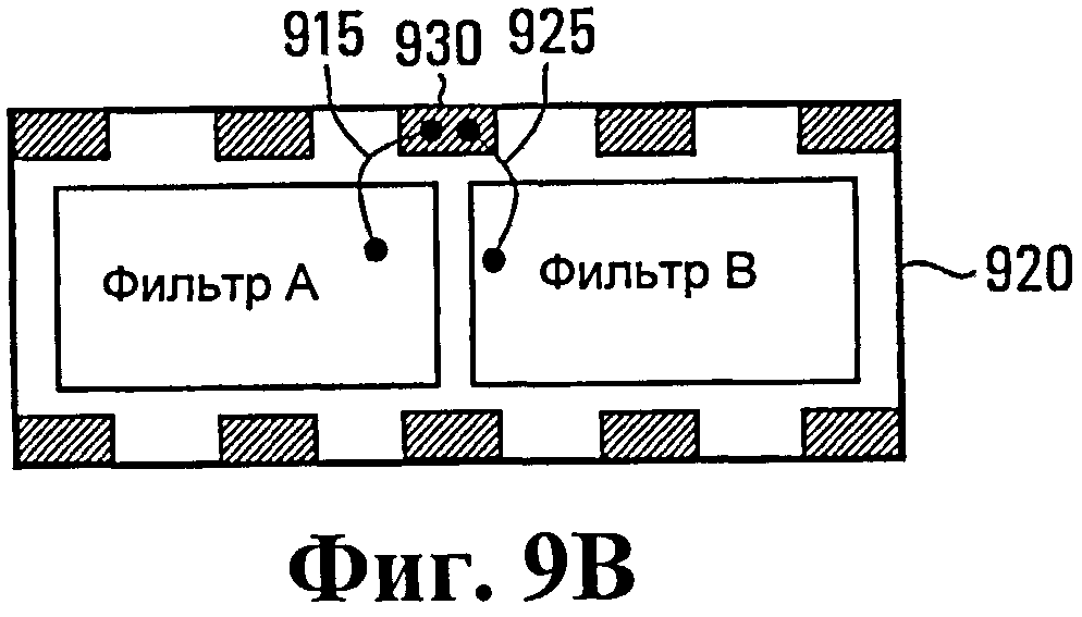 Каскадный способ соединения имс Устройство и способ каскадного соединения фильтров из разных материалов RU253437