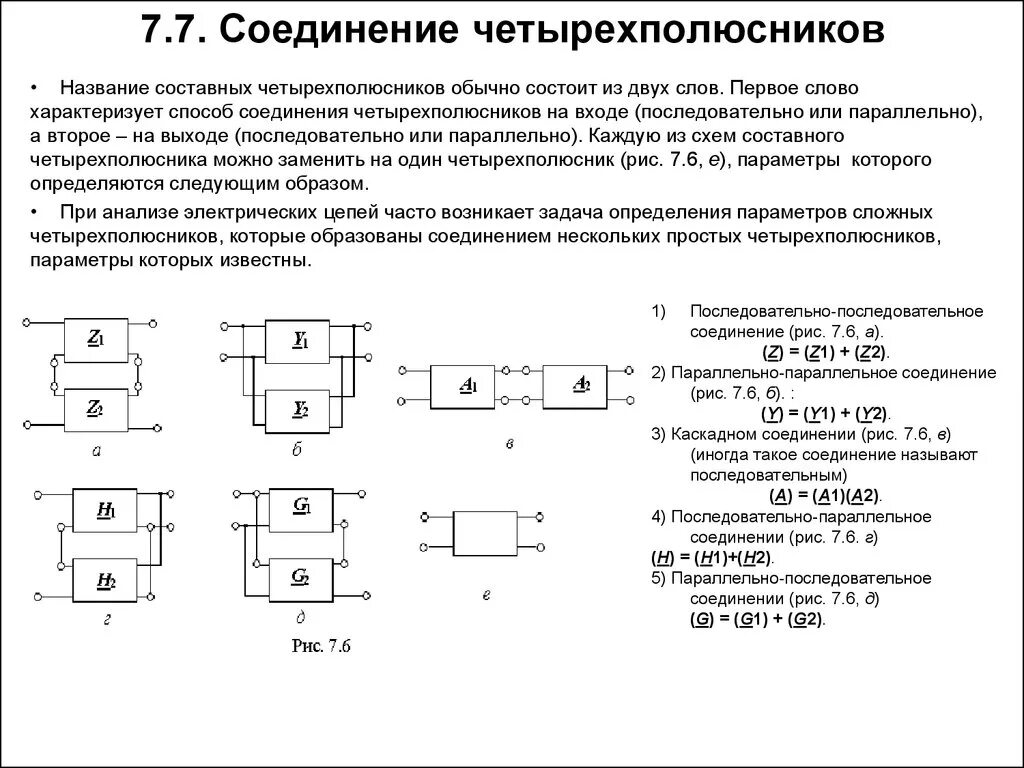 Каскадный способ соединения имс Основы теории четырехполюсников - презентация онлайн